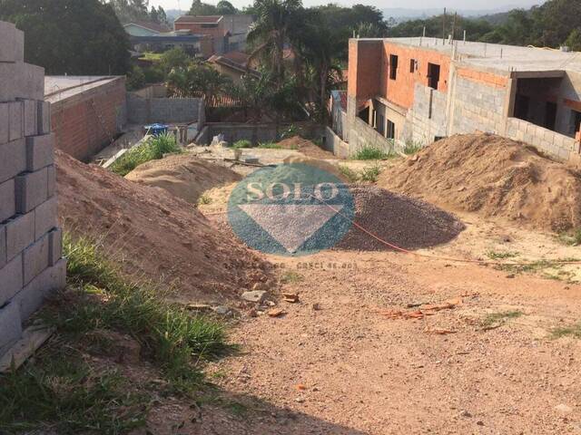 Terreno para Venda em Jundiaí - 5